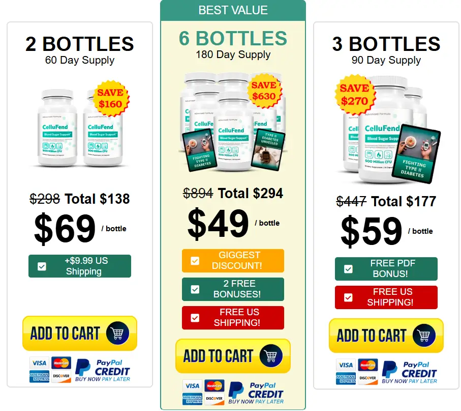 Cellufend-Pricing-Options